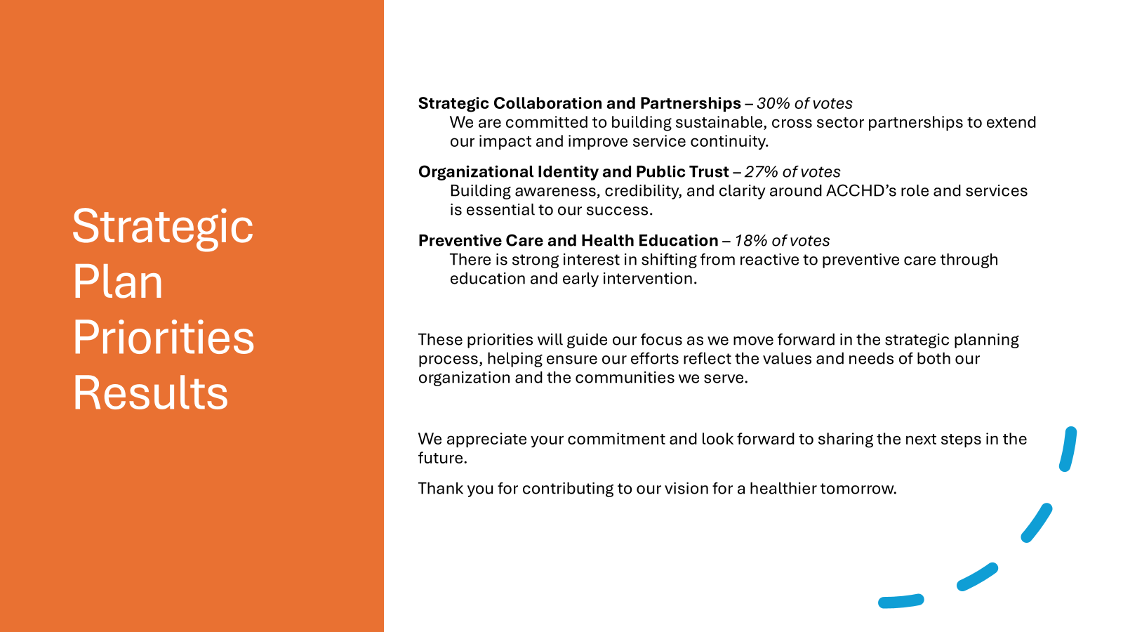 Angelina County & Cities Health District strategic plan priorities for the public health of Angelina County residents.